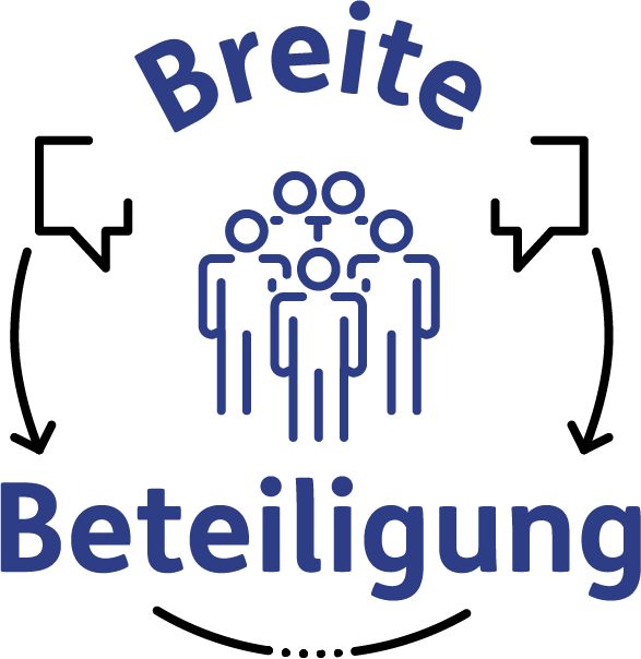Das Logo der Breiten Beteiligung als Link zur Startseite